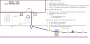 Canalisation_Plan